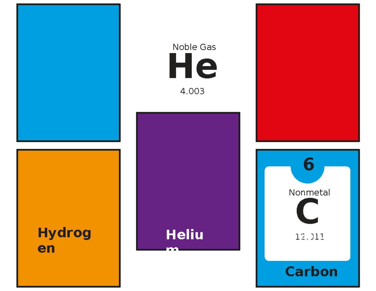 Modern Periodic Table Flash Cards - 1 Nonmet al H 1. 2 He 4. Noble Gas ...