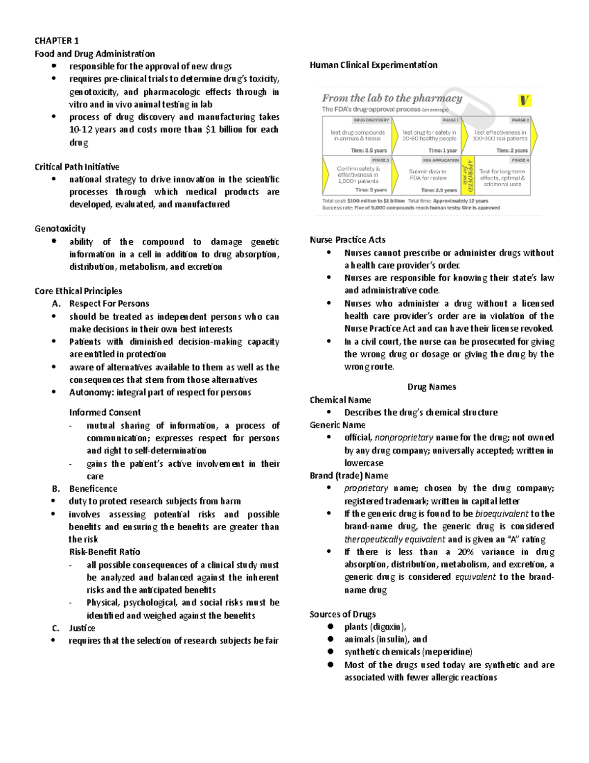 Pharma - CHAPTER 1 Food and Drug Administration responsible for the ...