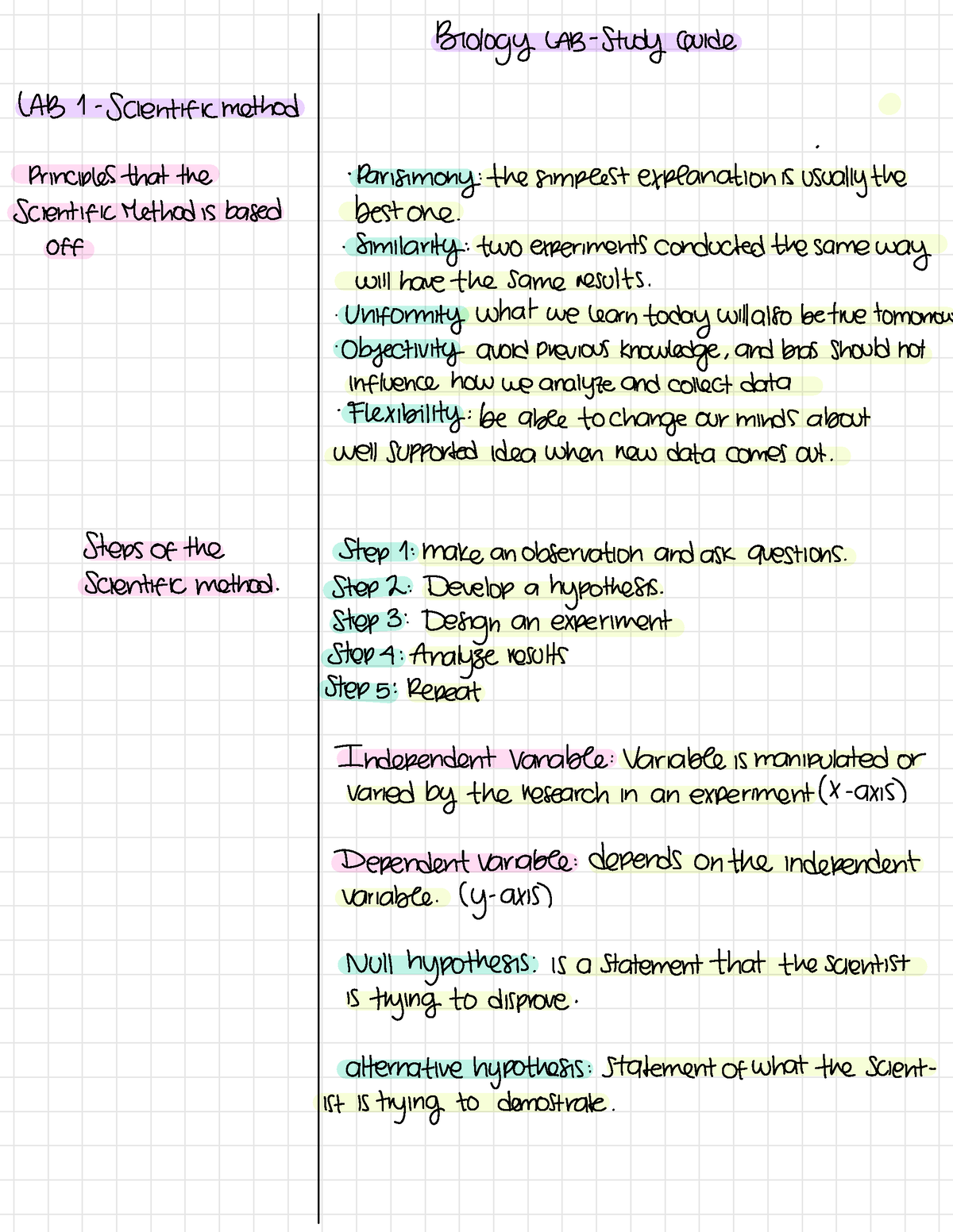 Biology I lab study guide - Biology LAB Study Guide LAB 1 Scientific ...