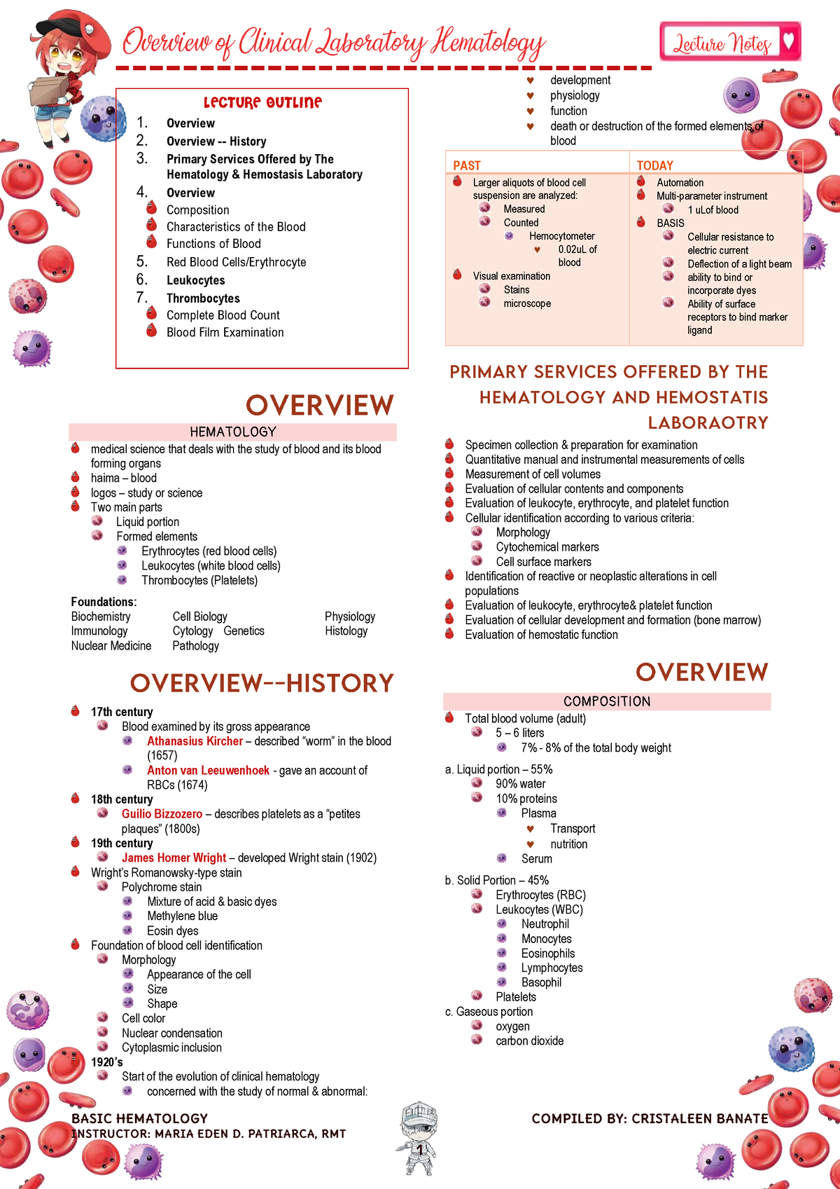 Overview To Clinical Laboratory Hematology - BASIC HEMATOLOGY ...