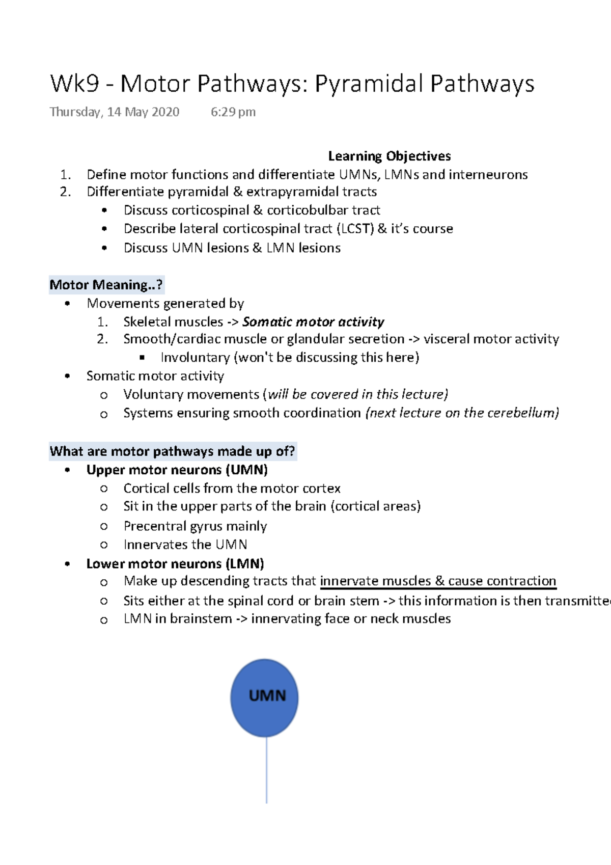 Wk9 Motor Pathways Pyramidal Pathways Learning Objectives Define