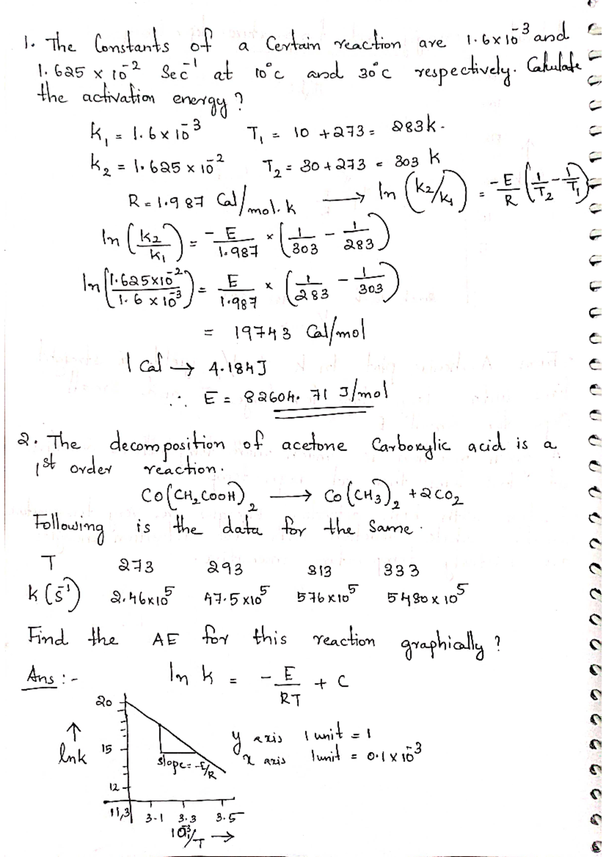 Module 1 Part 5 - Chemical And Biological Reaction Engineering - Studocu