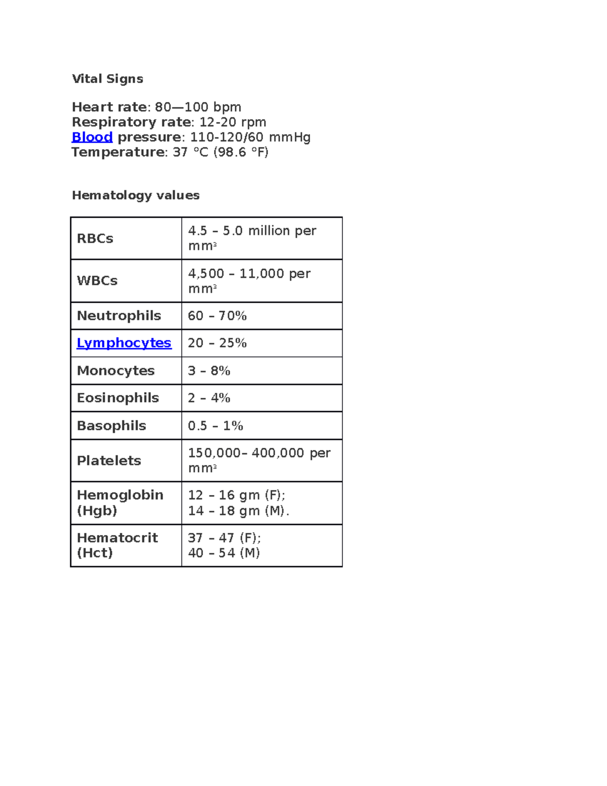 Cram sheet for nclex - Vital Signs Heart rate: 80—100 bpm Respiratory ...