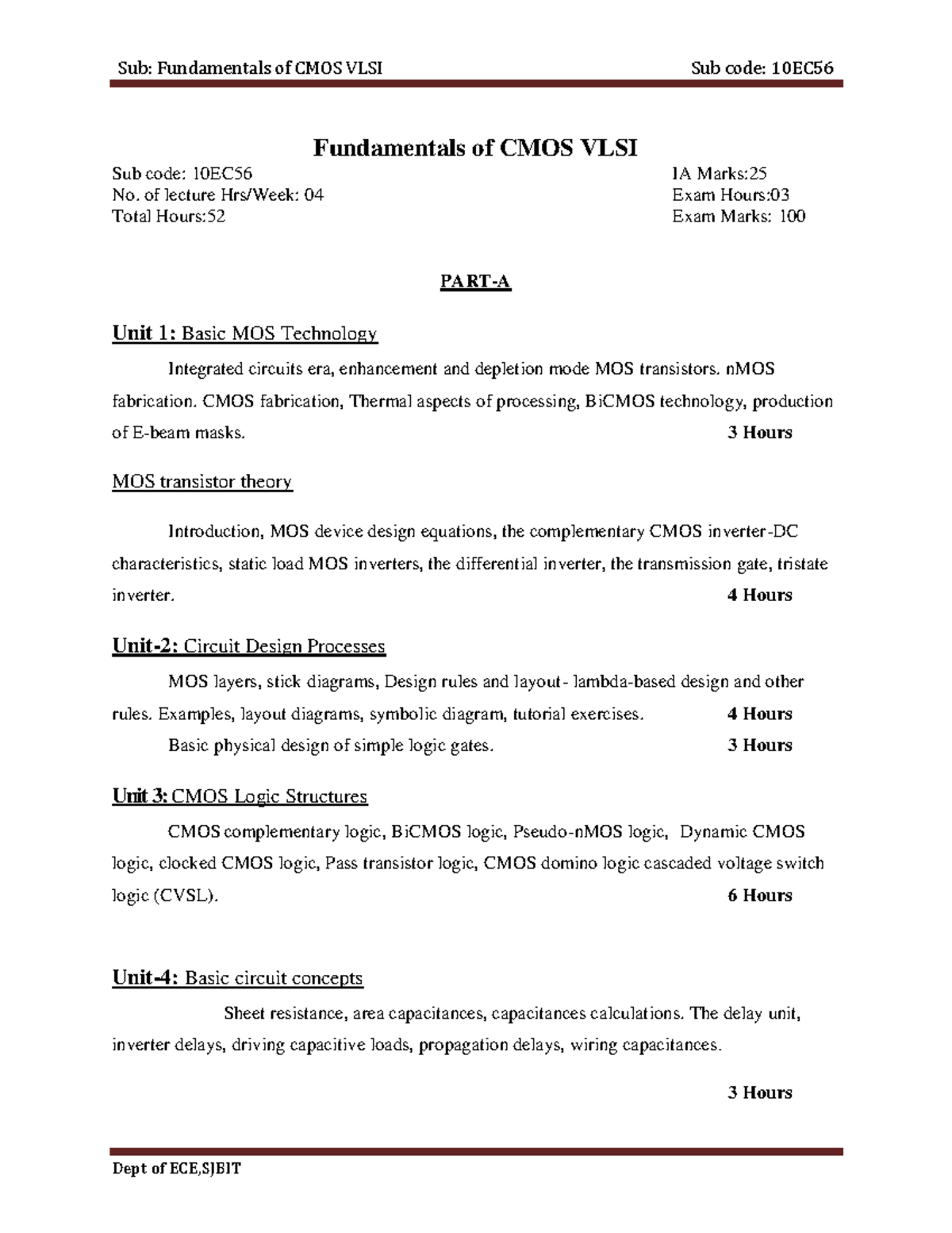 Ece v fundamentals of cmos vlsi 10ec56 notes - Dept of ECE,SJBIT ...