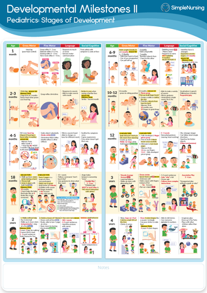 ATI practice Exam remediation report - Basic Care and Comfort (1 item ...