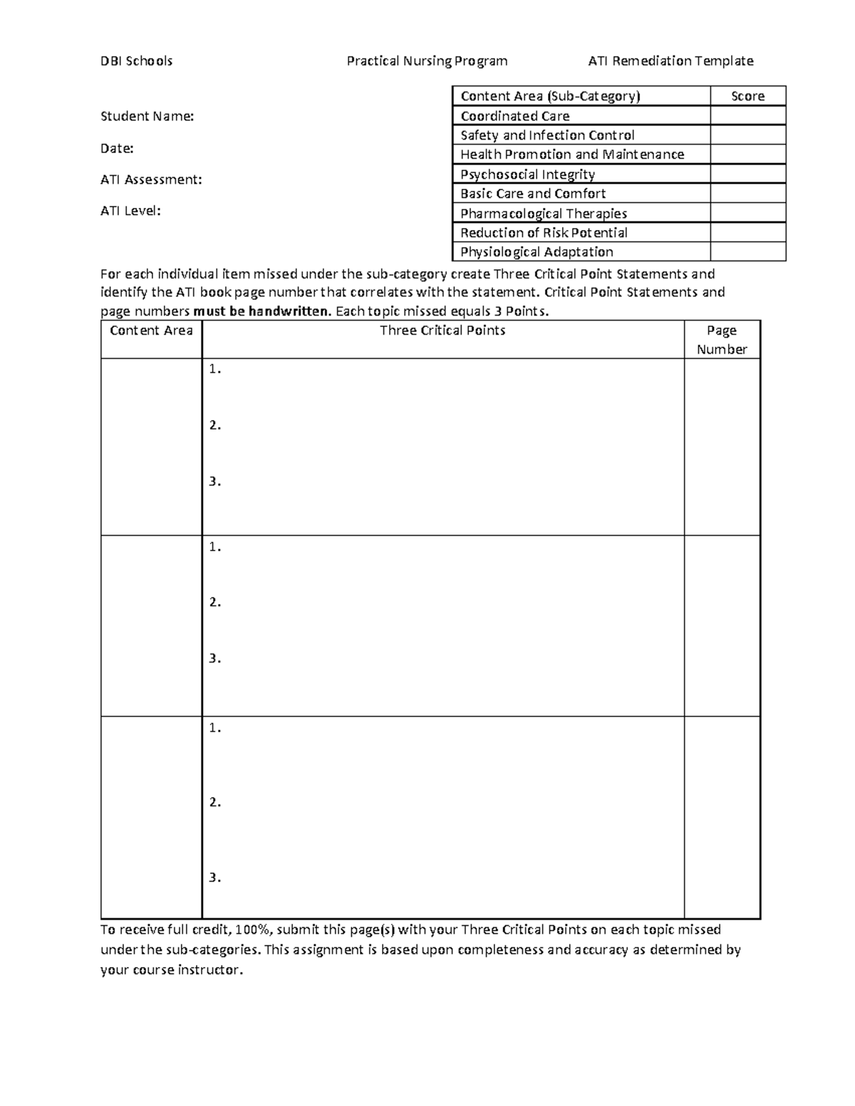 ATI Remediation Template - DBI Schools Practical Nursing Program ATI ...