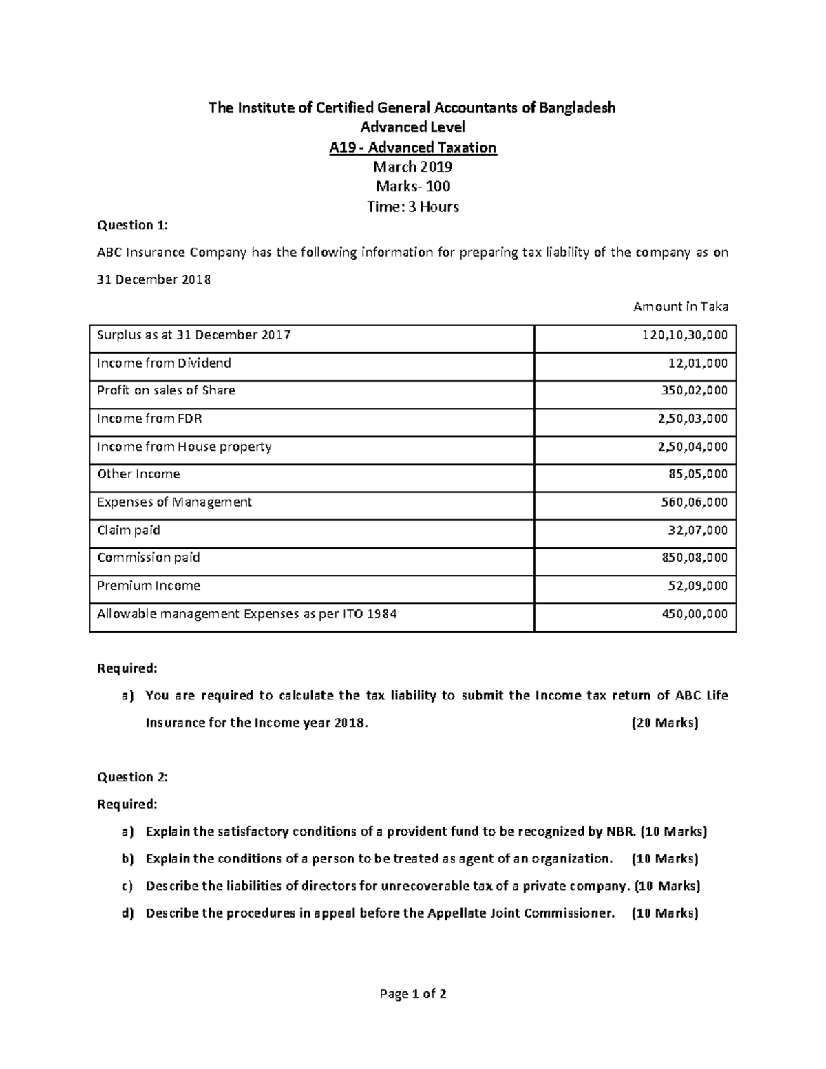 ACCA AAA S20 Notes Audit Risk Evidence - Page 1 Of 2 The Institute Of ...