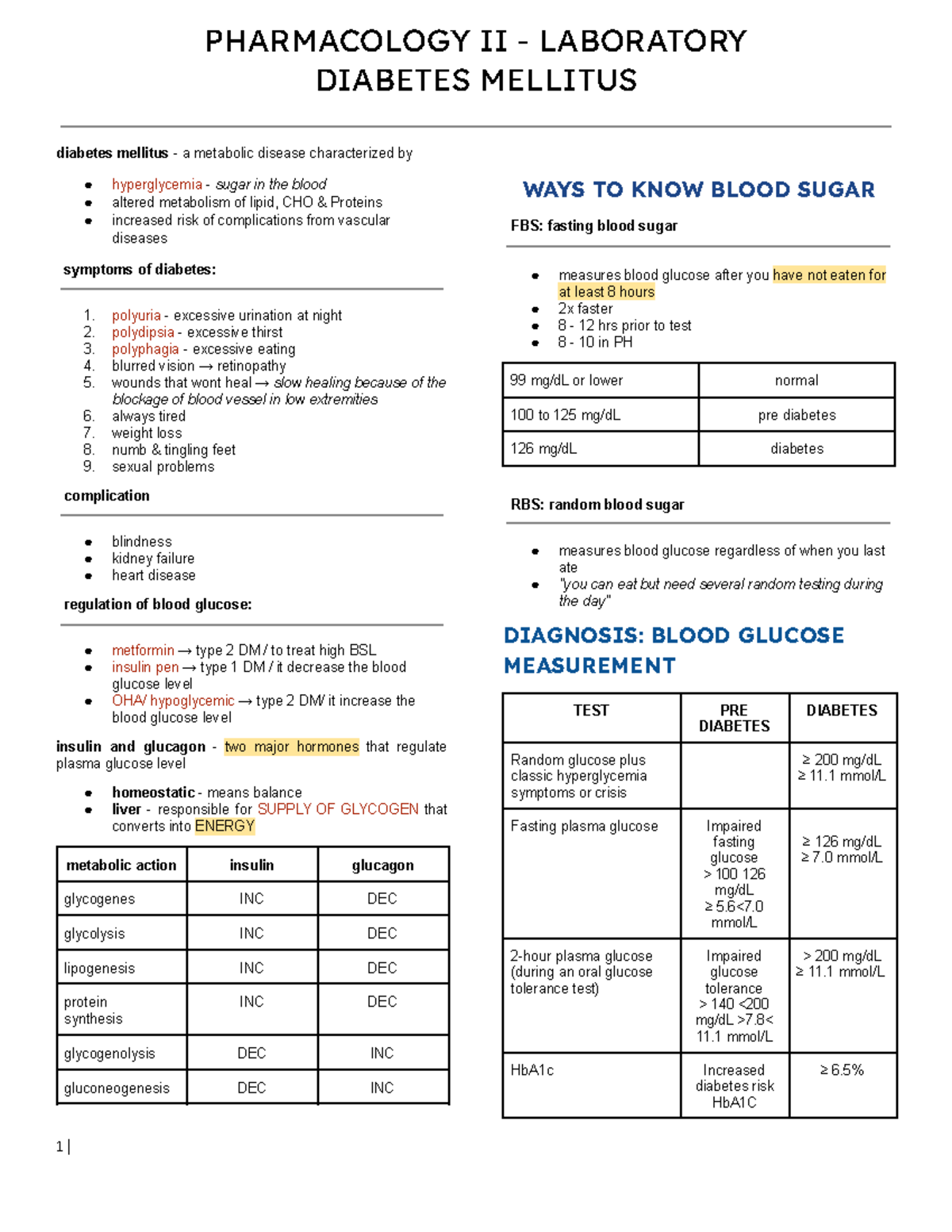 DM - POST LAB - lecture notes about dm - DIABETES MELLITUS diabetes ...
