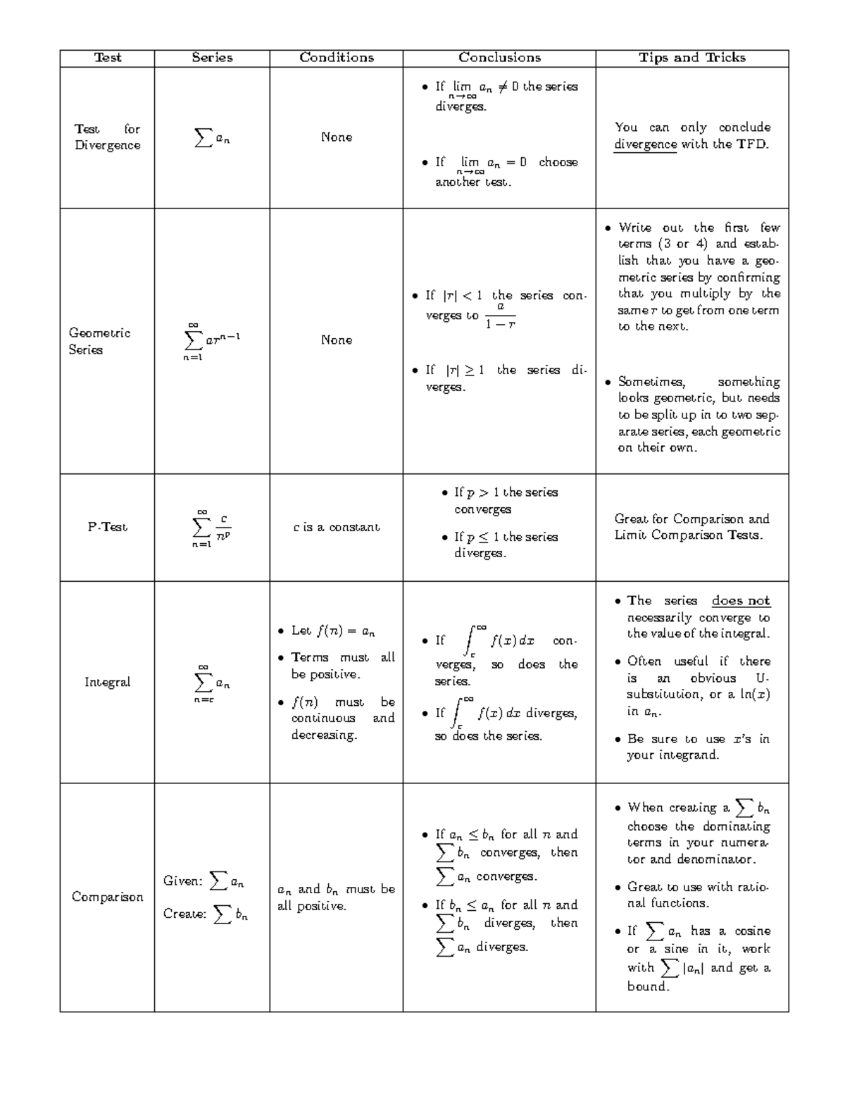 Series Tests - A level curve f(x, y) = k is the set of all points in ...
