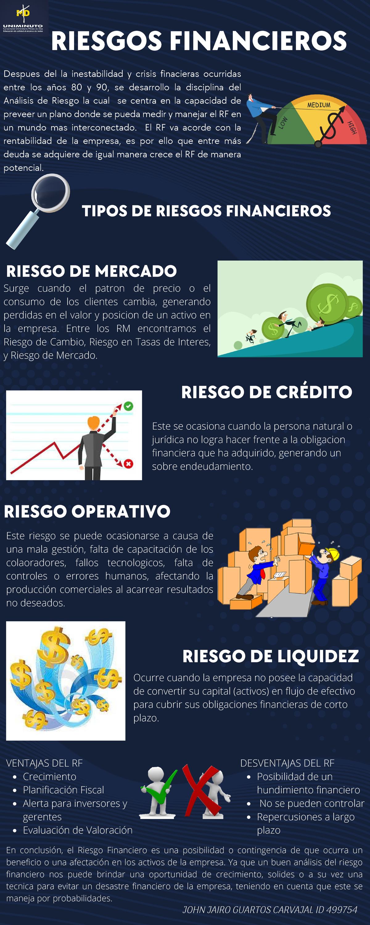 Riesgos Financieros - John Jairo Guartos - RIESGOS FINANCIEROS TIPOS DE ...