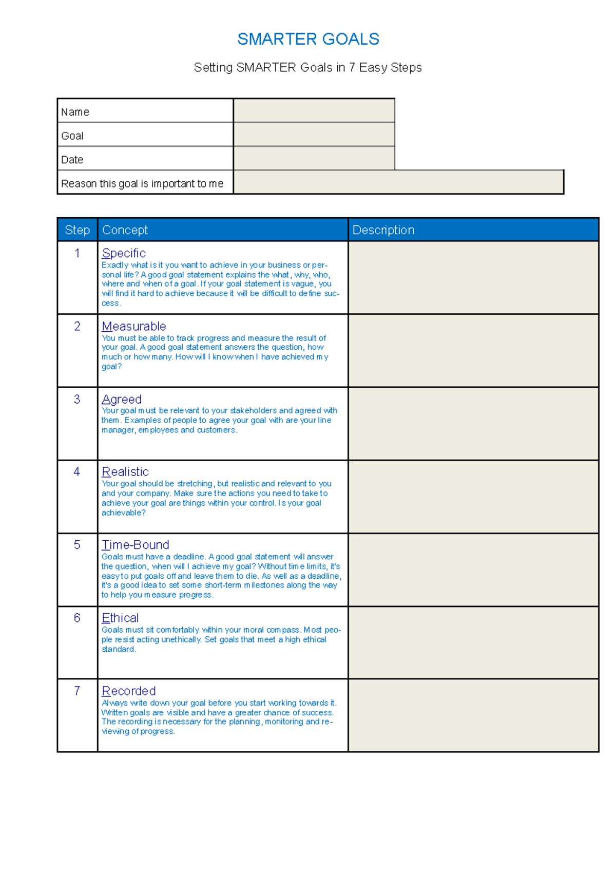 Smarter-goals-template - SMARTER GOALS Setting SMARTER Goals in 7 Easy ...