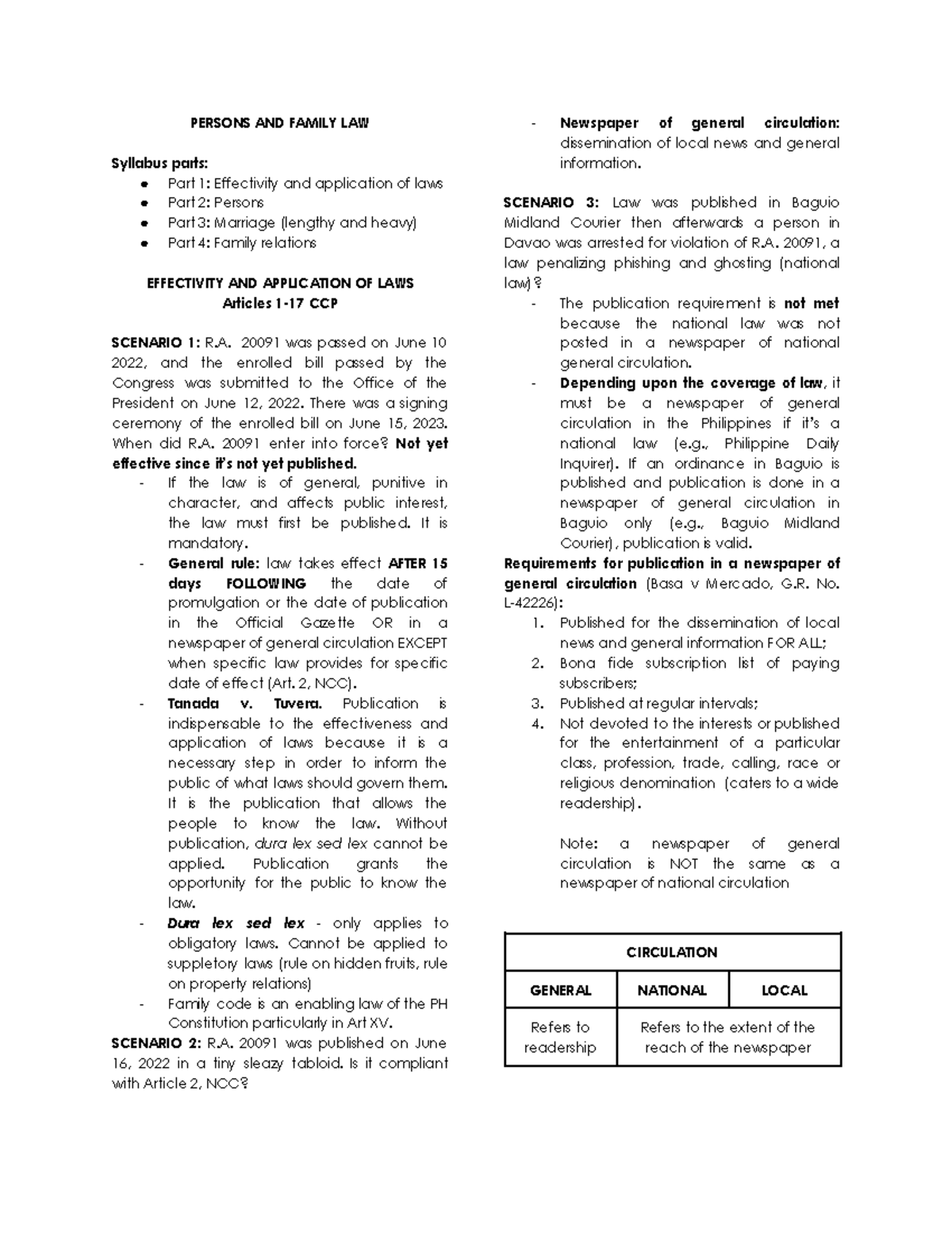 Persons AND Family Relations Notes - PERSONS AND FAMILY LAW Syllabus ...