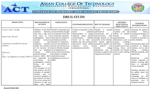 Major Circu PRS for Simulation - Performance Rating Scale Name of ...