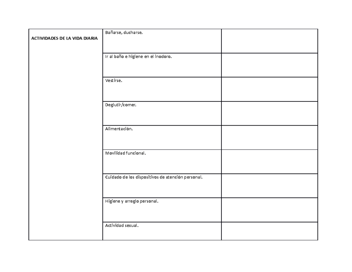 aota-tablas-excelentes-para-hacer-anamnesis-y-poder-conciderar-todos