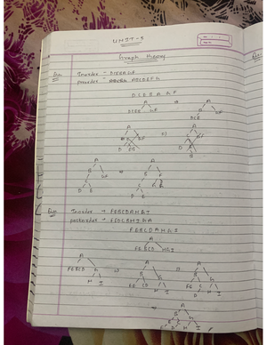 DSTL UNIT 4 - Unit 4 Handwritten Notes - UNIT NOT , Page ...