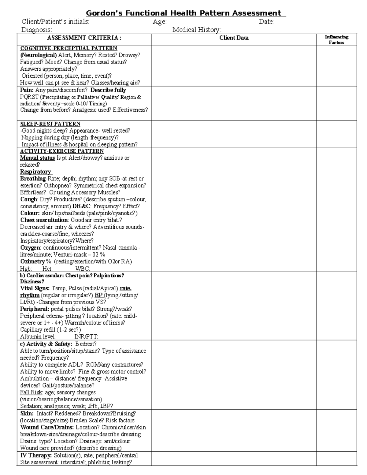 Gordons+FHP+Tool - Gordon’s Functional Health Pattern Assessment Client ...