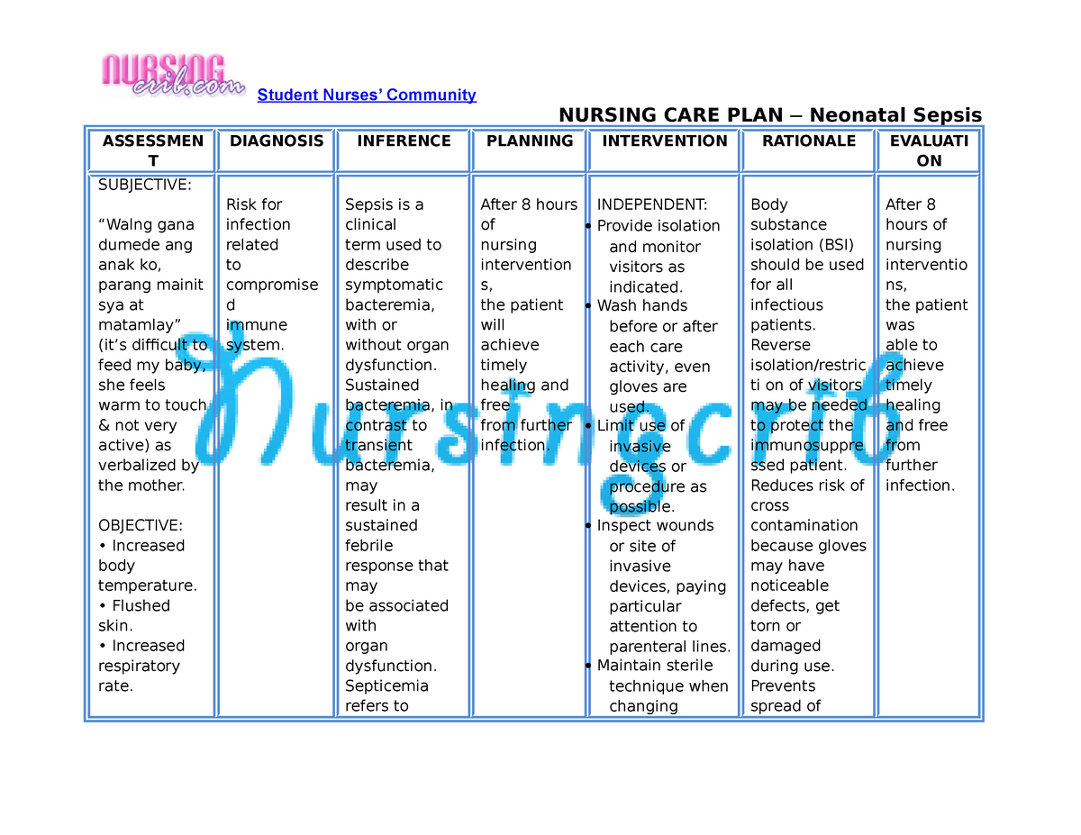 NCP For Neonatal Sepsis - Student Nurses’ Community NURSING CARE PLAN ...