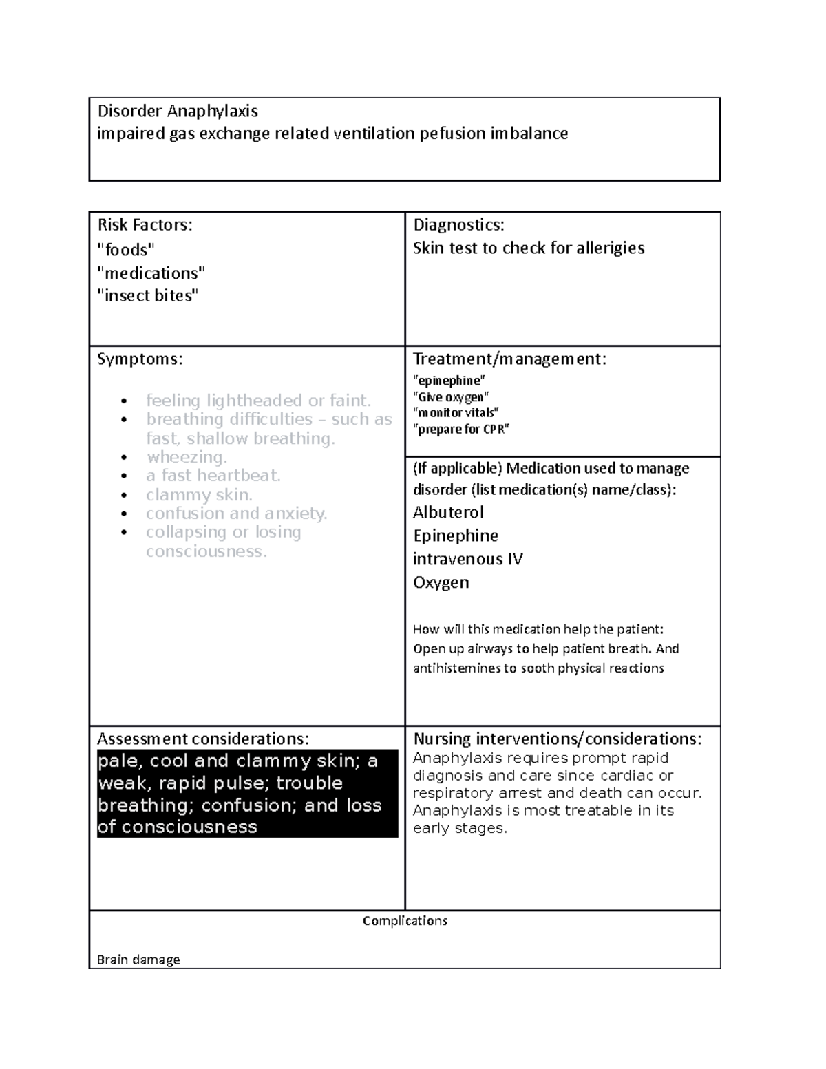 Anaphylaxis - Therapeutic template - Disorder Anaphylaxis impaired gas ...