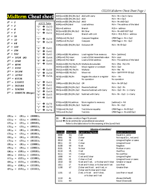 Ch08 - Arrays - notes - Chapter 8: Arrays Chapter 8 Copyright © 2008 W ...