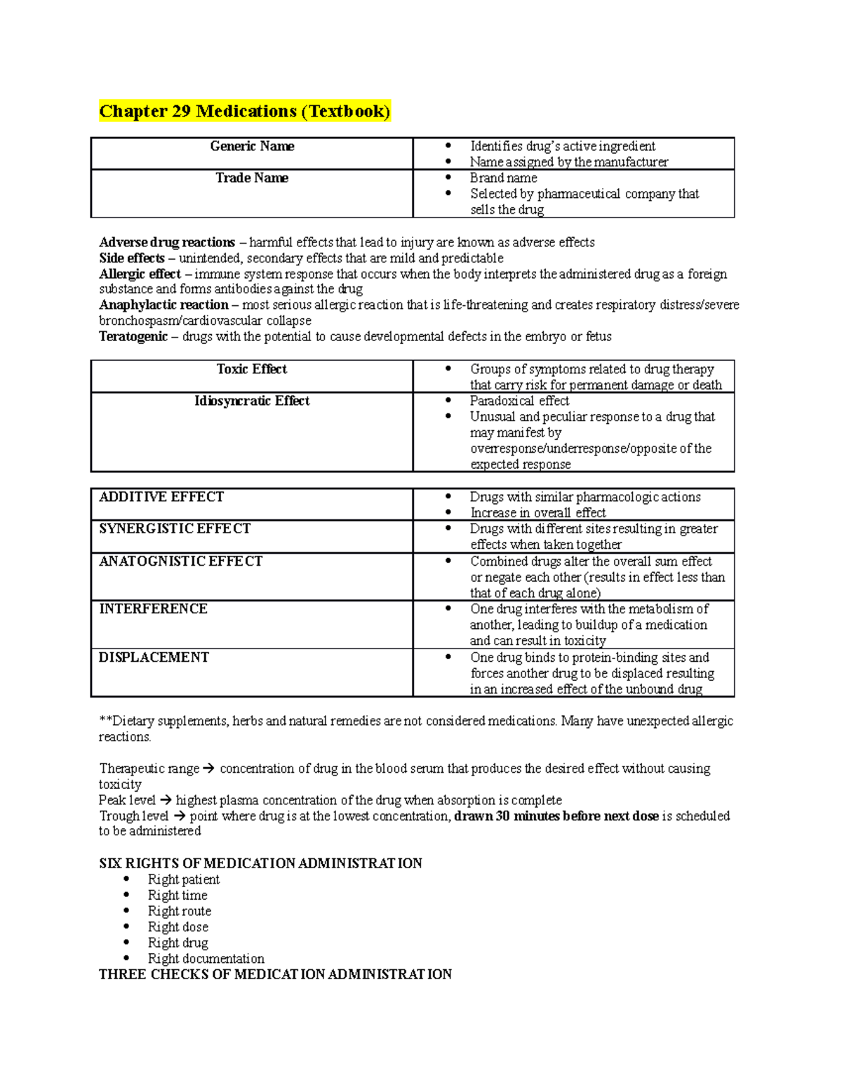Cheat Sheet FUND 3 - 2019 year - Chapter 29 Medications (Textbook ...