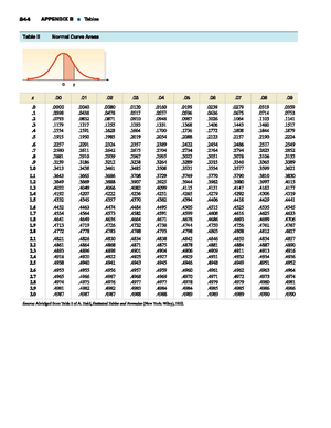 Module - 3 - N/A - Week 3 – Transportation Costs and Efficiencies ...