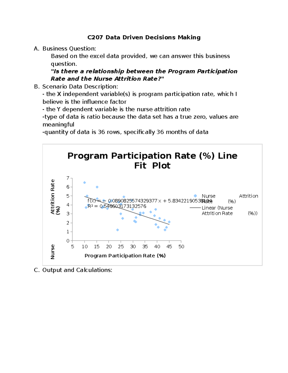 QUM2 Task 1- Linear Regression Analysis - C207 Data Driven Decisions ...