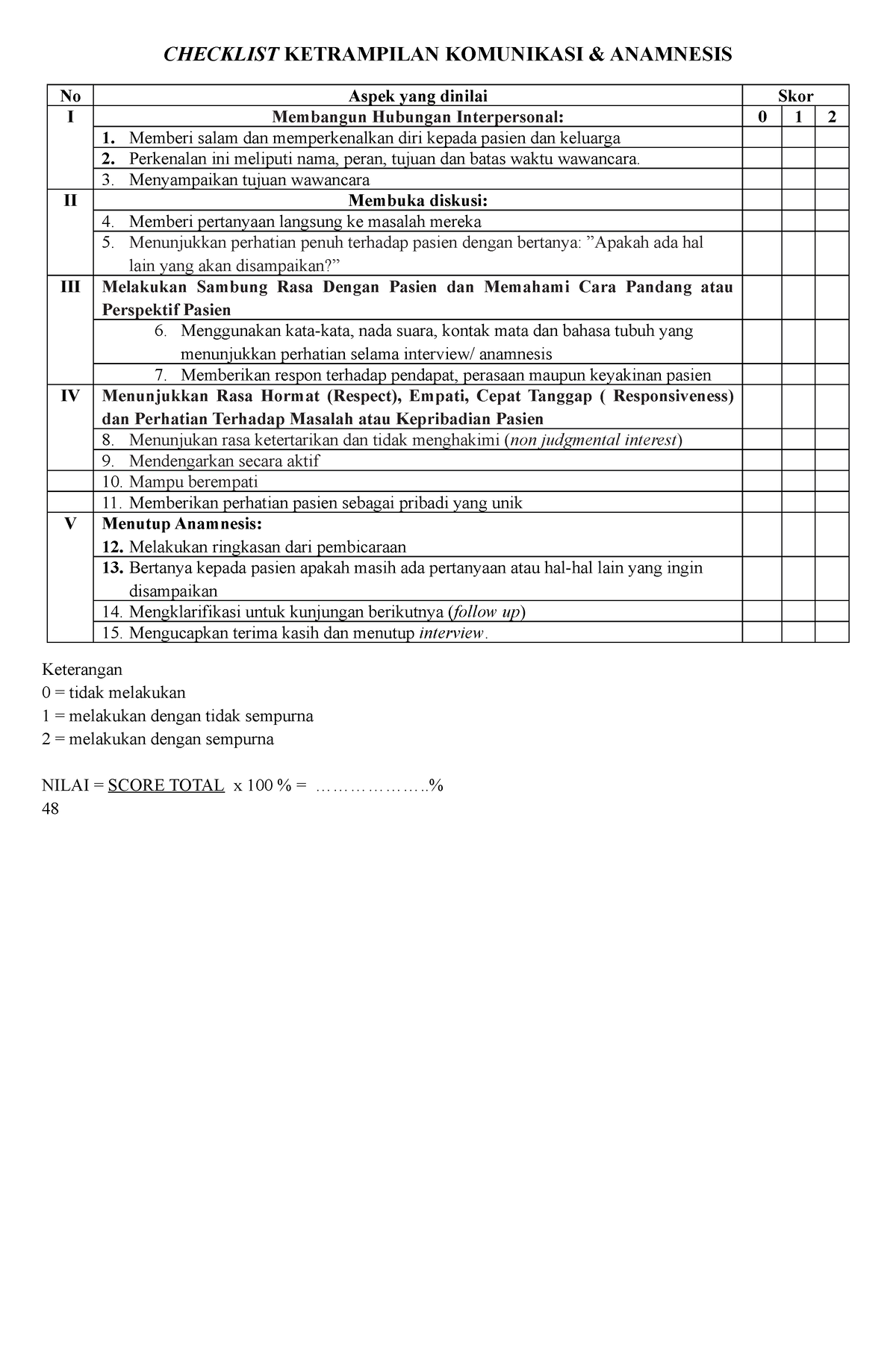 Checklist 1.1 Komunikasi Efektif - CHECKLIST KETRAMPILAN KOMUNIKASI ...