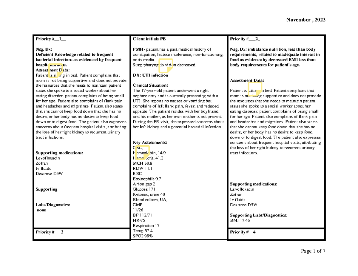 NURS+210+-+Concept+Map+copy - Priority #1 Nsg. Dx: Deficient Knowledge ...