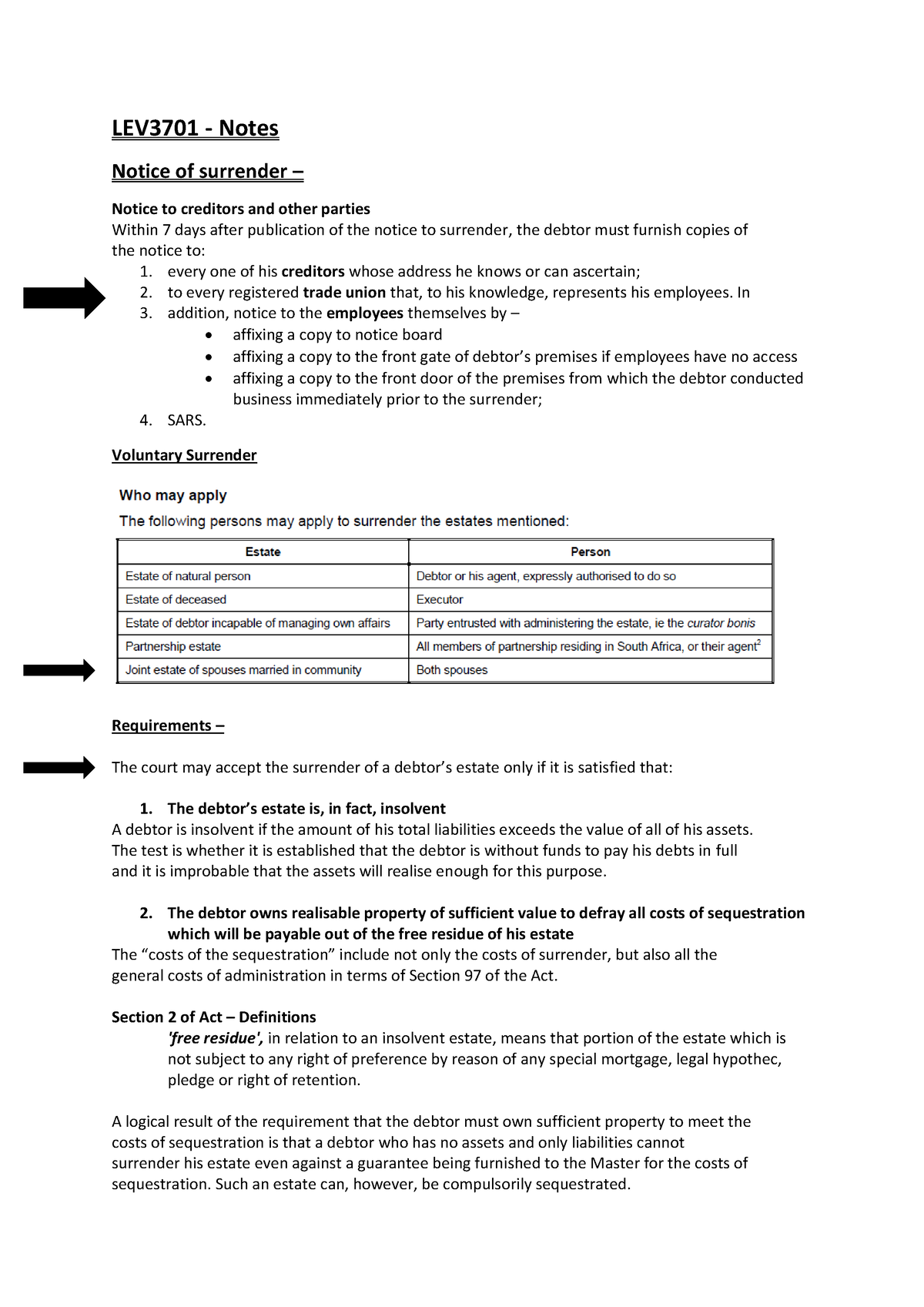 Own Notes - MRL3701 - LEV3701 - Notes Notice Of Surrender – Notice To ...