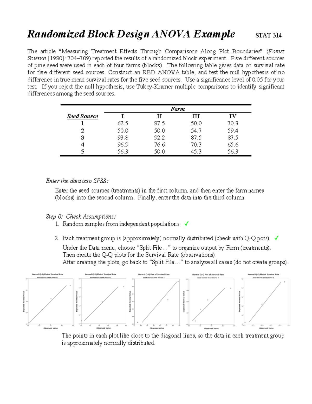 Class RBDANOVA.SPSS Randomized Block Design ANOVA Example STAT 314