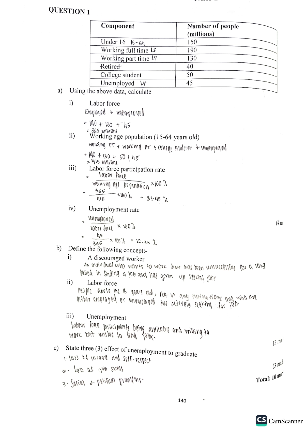 ECO211 Tutorial 6 PART B - Fundamentals Of Economics - Studocu