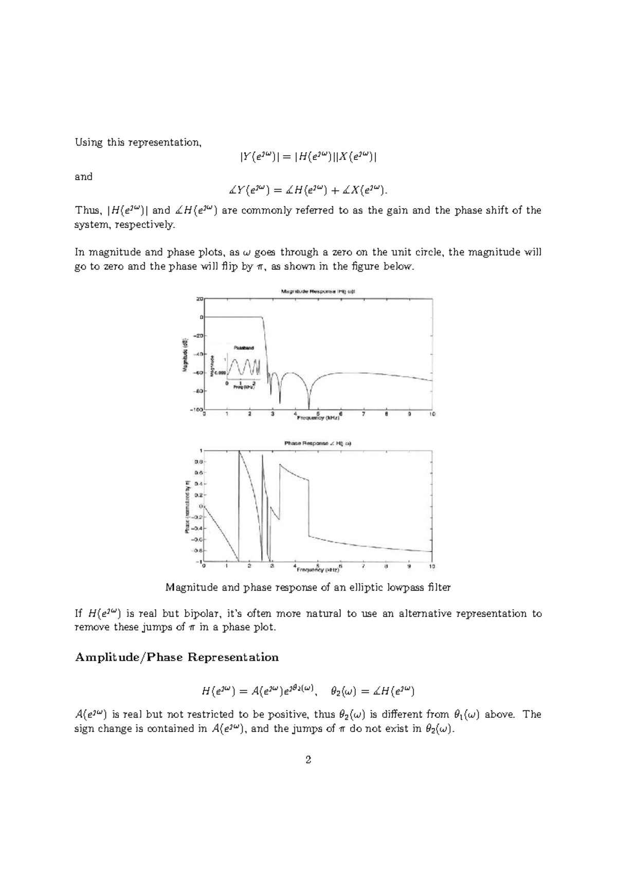 Digital signal Amplitude/Phase Representation - Using this ...