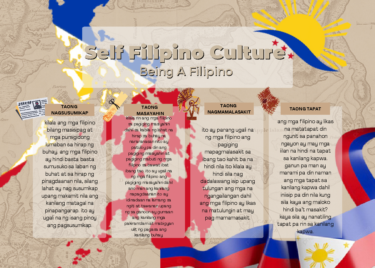 create a presentation of the filipino self