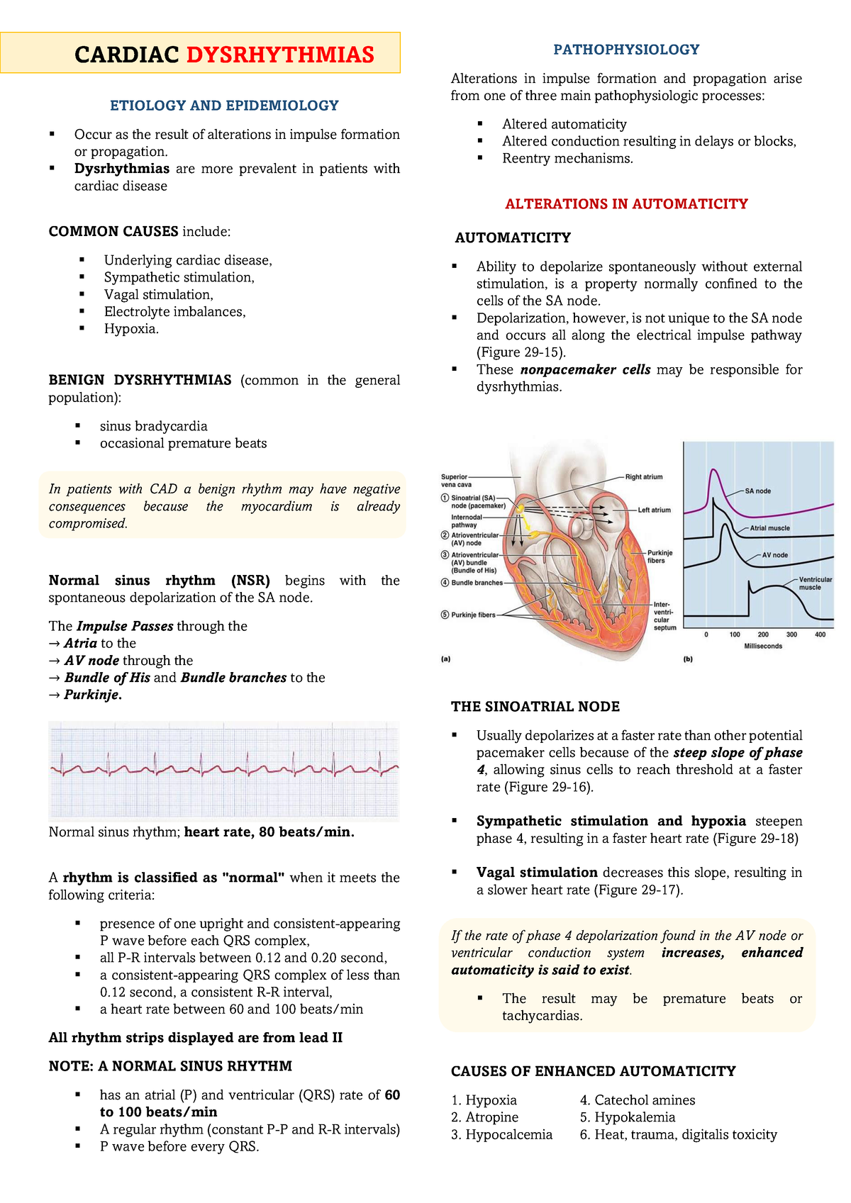 DYS-HRF-notes - Medsurg Notes - CARDIAC DYSRHYTHMIAS ETIOLOGY AND ...