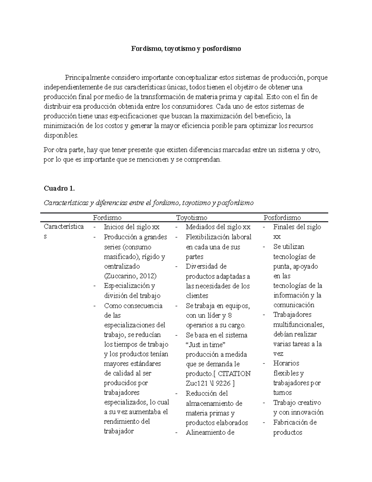 Cuadro comparativo fordismo, toyotismo y posfordismo - Fordismo, toyotismo  y posfordismo - Studocu