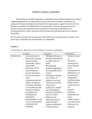 Cuadro comparativo fordismo, toyotismo y posfordismo - Fordismo, toyotismo  y posfordismo - Studocu