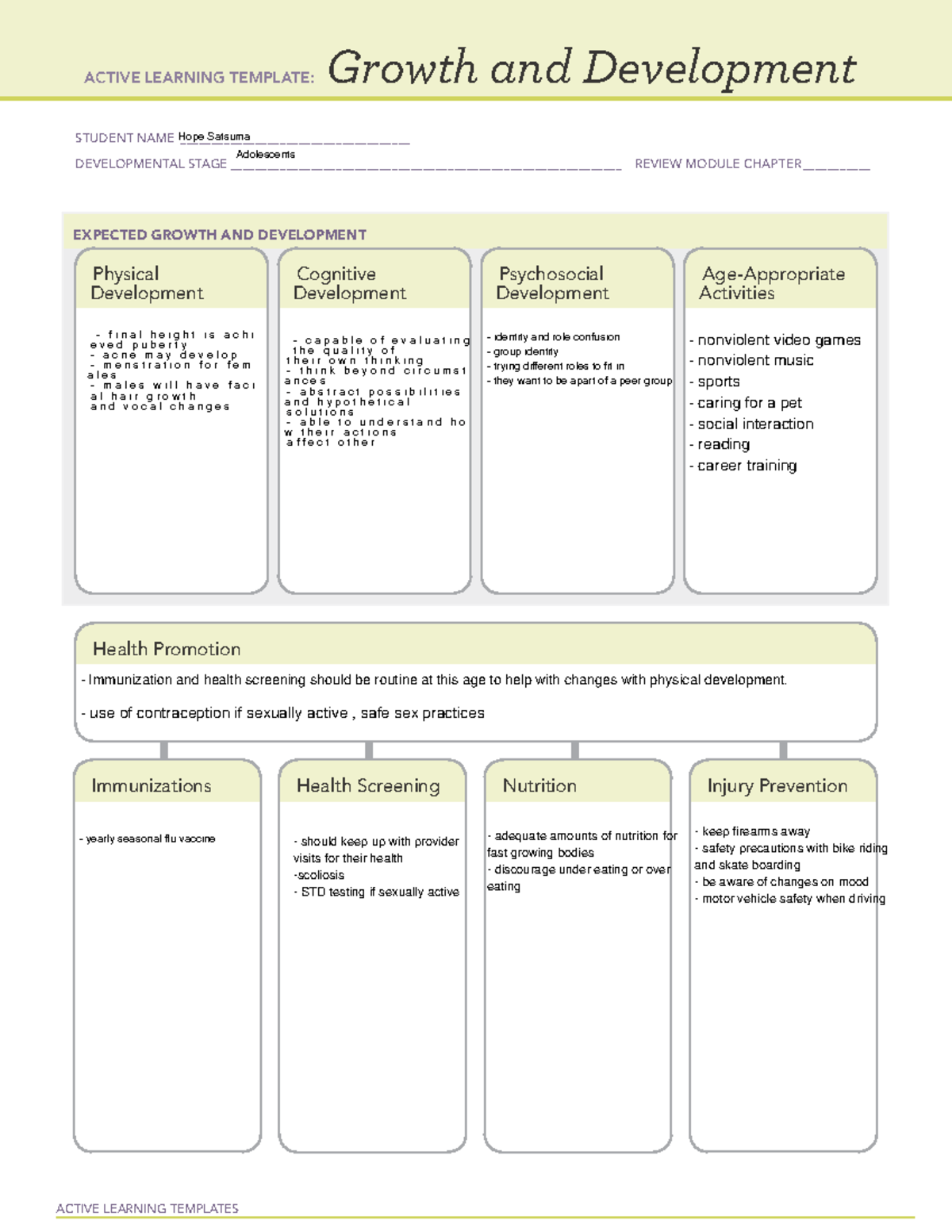 Adolescents - Growth and Development - ACTIVE LEARNING TEMPLATES ...