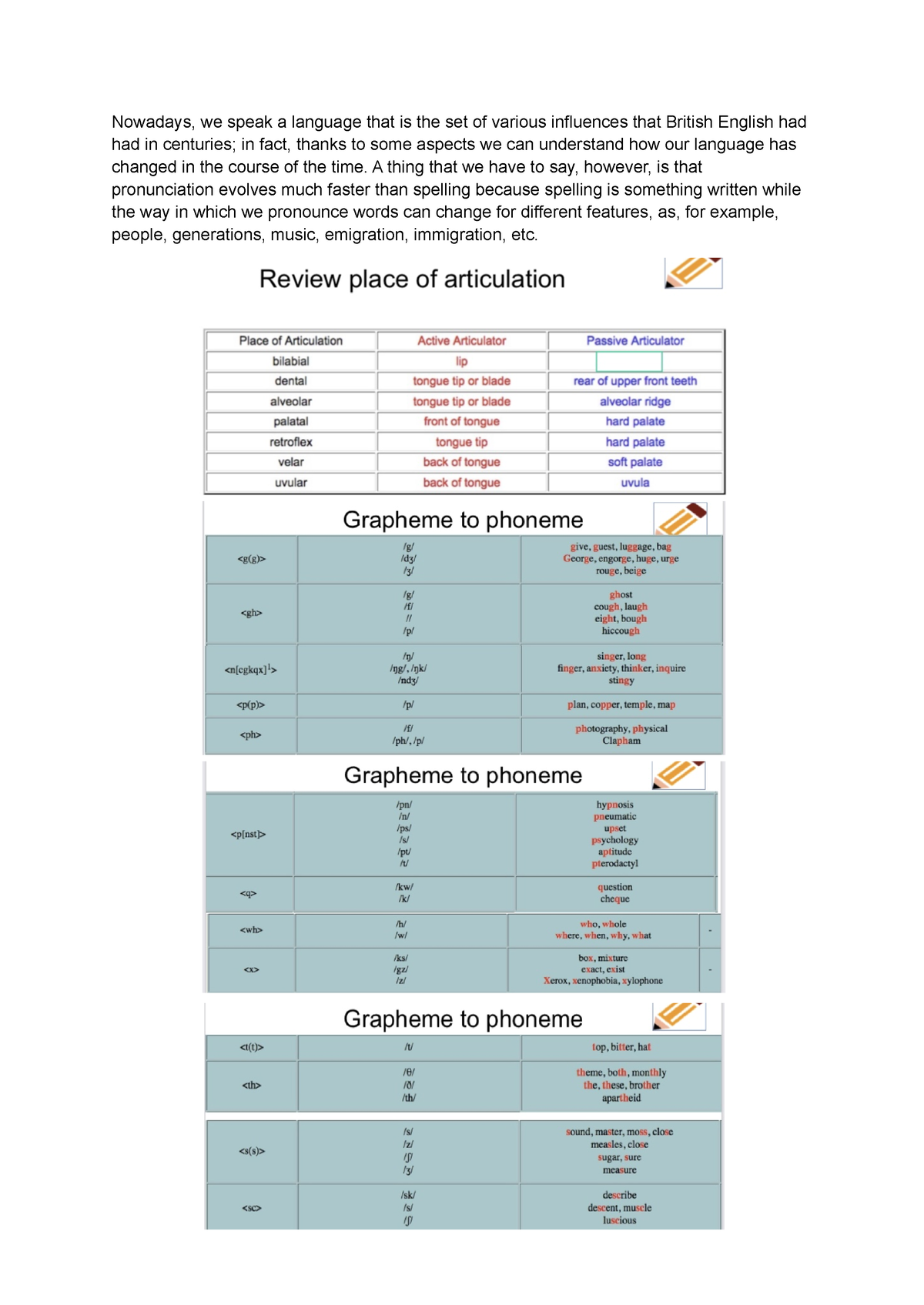 inglese-nowadays-we-speak-a-language-that-is-the-set-of-various