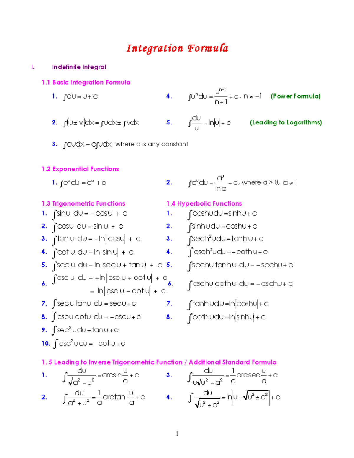 Integration Formula - Indefinite Integral 1 Basic Integration Formula 1 ...