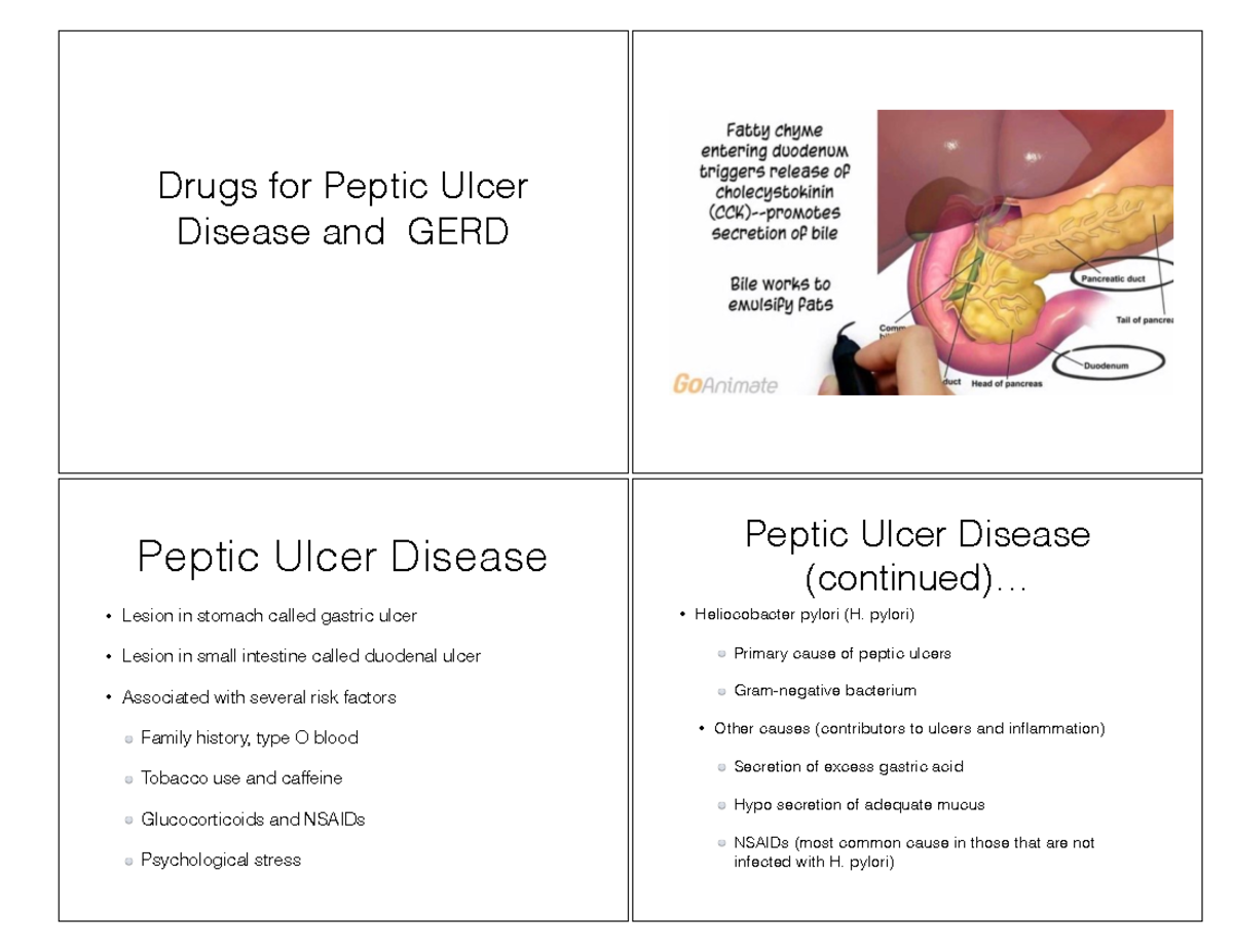 Drugs for Peptic Ulcer Disease and GERD Drugs for Peptic Ulcer