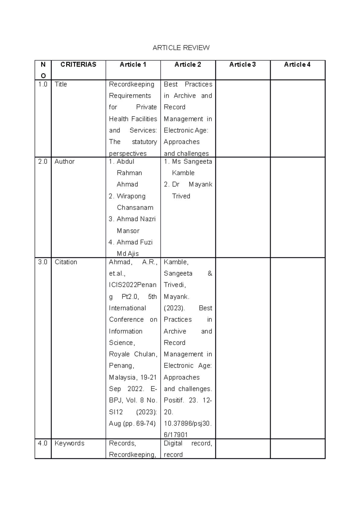 article review imr 652