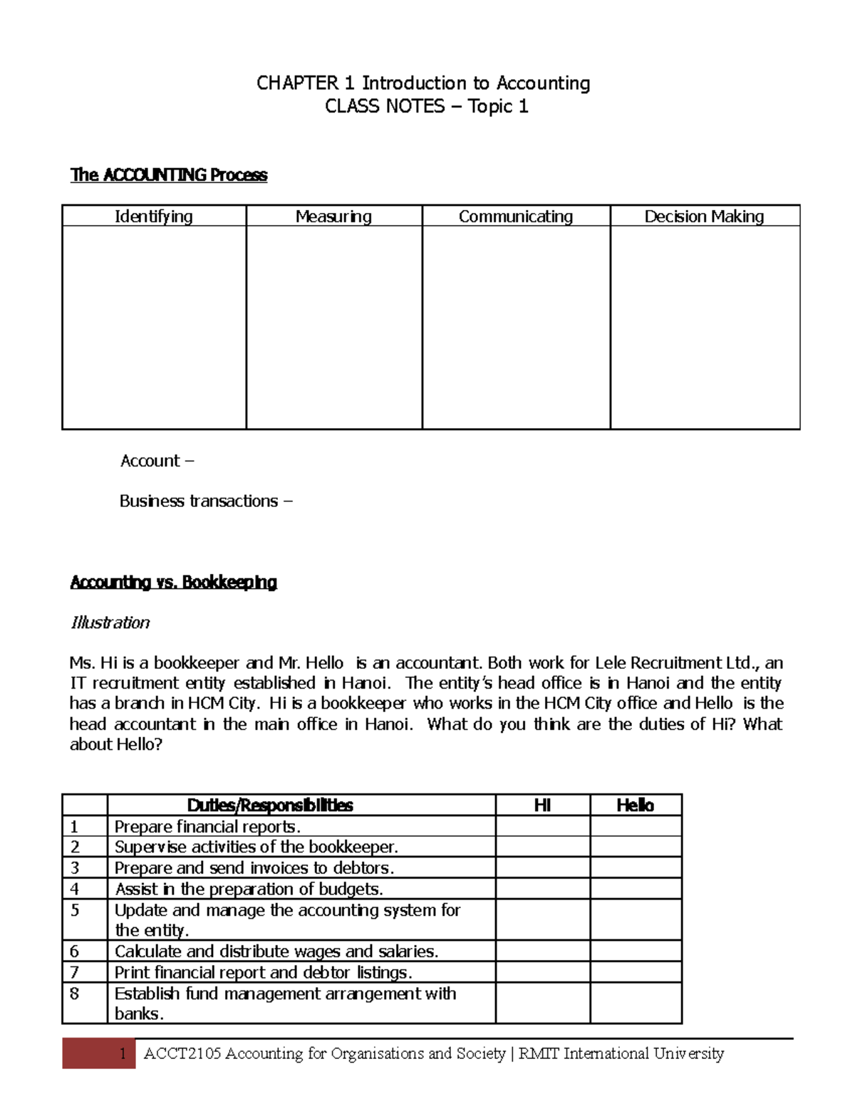 Notes. Chapter 1 - CHAPTER 1 Introduction To Accounting CLASS NOTES ...