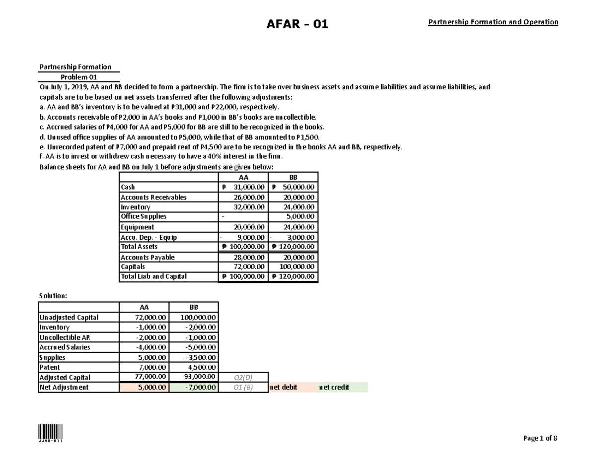 AFAR-01A - AFAR-01 - Partnership Formation Problem 01 AA BB ₱ 31,000 ...