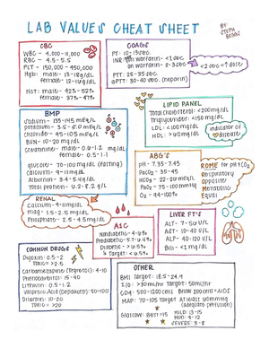 ATI TEAS - Science Cheat Sheet - ULTIMATE GUIDE TO THE ATI TEAS Science ...