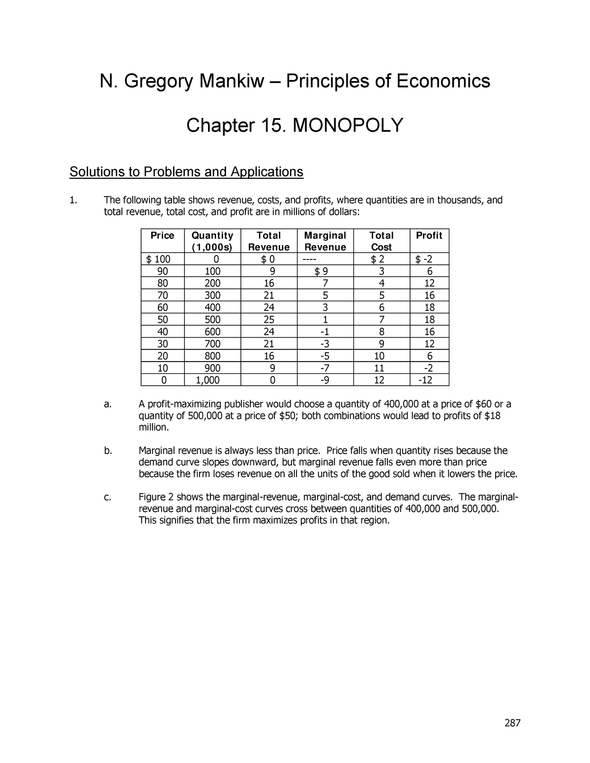 Mankiw Chapter 15Solutions Problems - 287 N. Gregory Mankiw ...