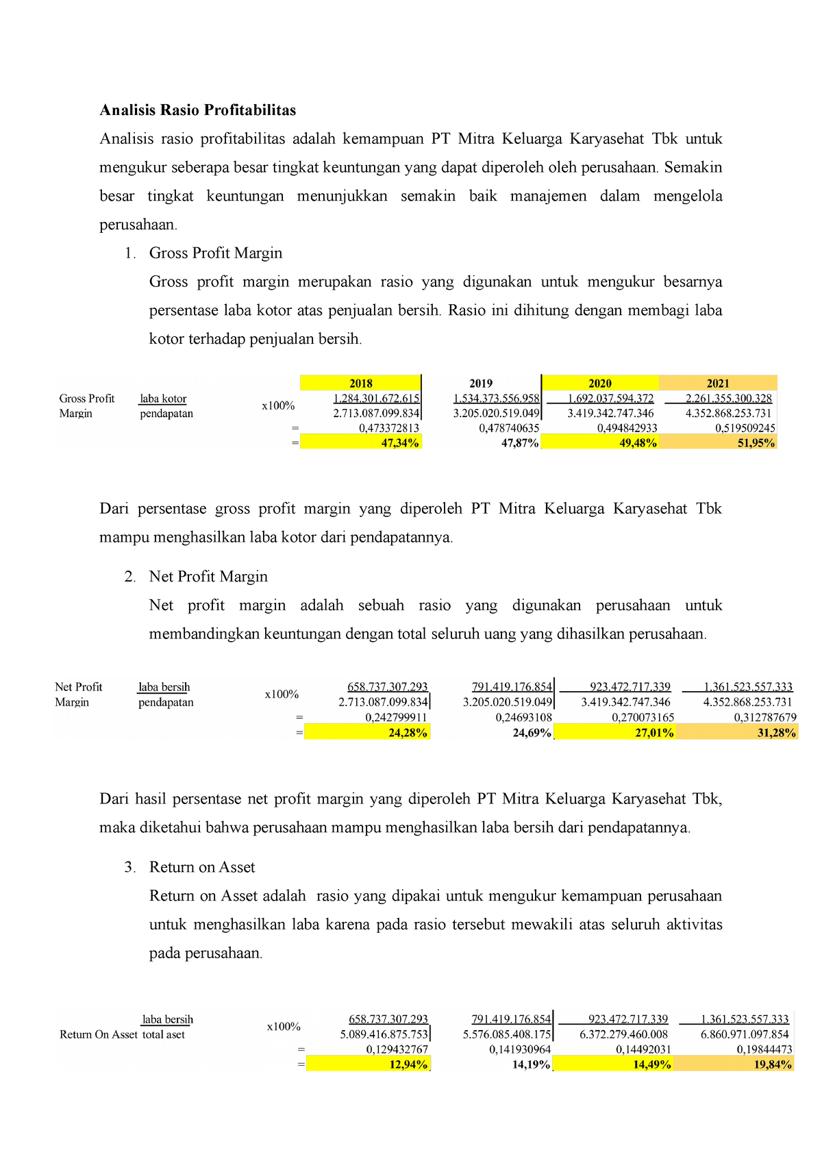 Analisis Rasio Profitabilitas Analisis Rasio Profitabilitas Analisis Rasio Profitabilitas 9047