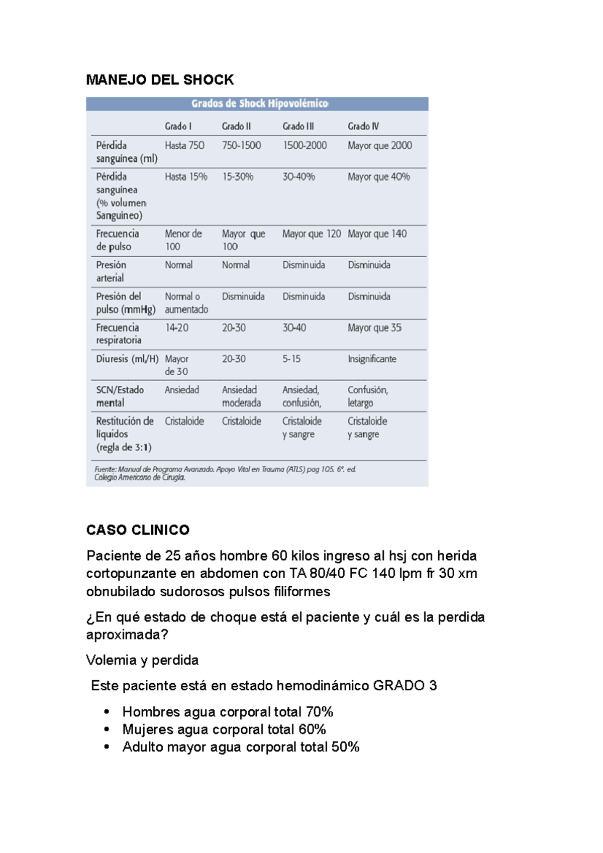 Manejo DEL Shock DR Manzano MANEJO DEL SHOCK CASO CLINICO Paciente de