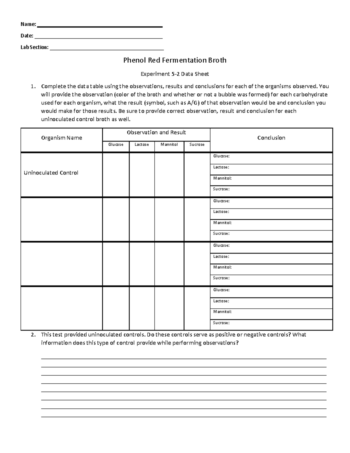 Module 5 Data Sheet - mnkjkaq - Name ...