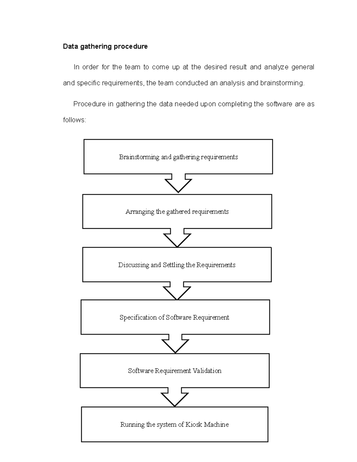 Datagathering data Data gathering procedure In order for the team
