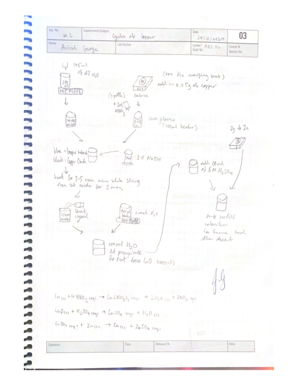 LAB2 - copper cycle - Exp No Date Cycles as Copper 03 Name Lab Partner ...